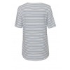 Maritimes Shirt mit Verzierungen /