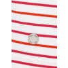 Sommerliches Ringel-Shirt /