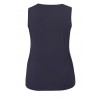 Sommerliches Basic-Top /