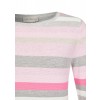 Modischer Pullover mit Ringeln und Struktur /