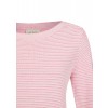 Modischer Pullover mit Streifen /