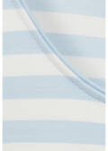3/4-Arm-Shirt mit Streifen / 
