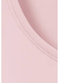 Edles Kombi-Langarmshirt Premium-Basic /